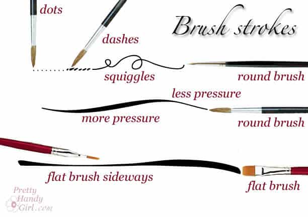 Round Brush Strokes